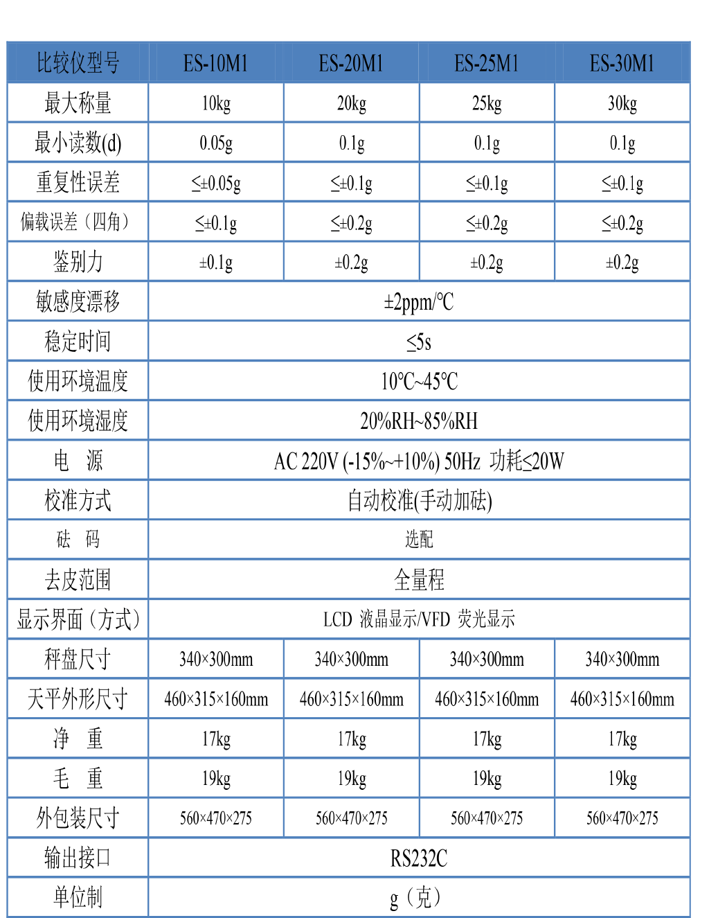 2019網站資料-27 拷貝.png