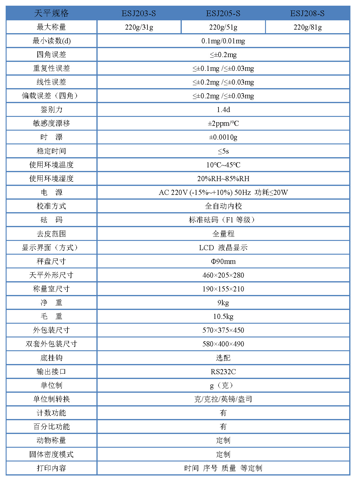 ESJ-S 81g_頁面_2.jpg